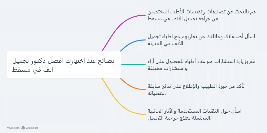 افضل دكتور تجميل انف في مسقط 