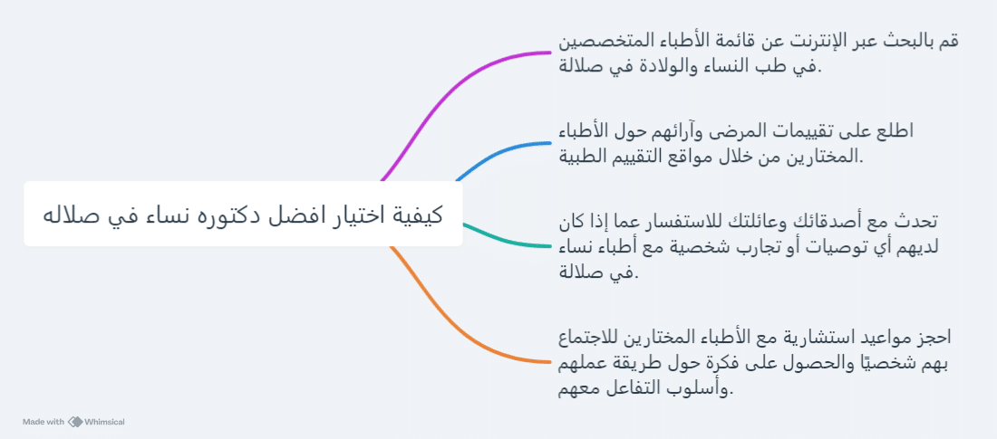 افضل دكتوره نساء في صلاله