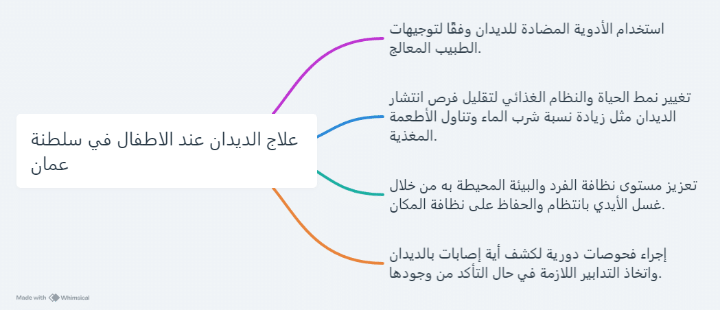 علاج الديدان عند الاطفال في سلطنة عمان