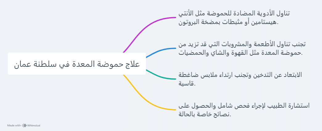 علاج حموضة المعدة في سلطنة عمان 